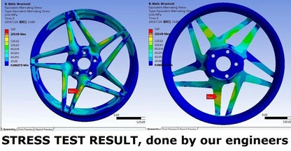 pasują do Ferrari 458 20-calowe KUTE FELGI felgi 20x8,5 20x10,5 5x114,3